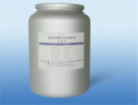 Fluticasone Propionate